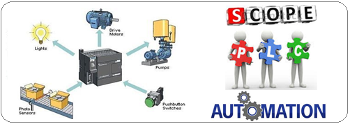 Industrial Scope for PLC Automation