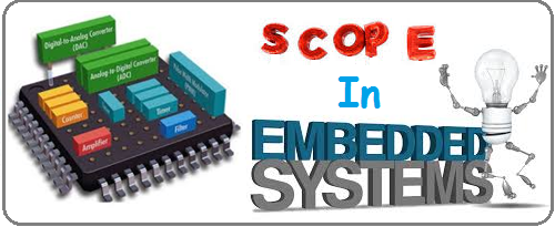 Industrial Scope & Future in Embedded Domain